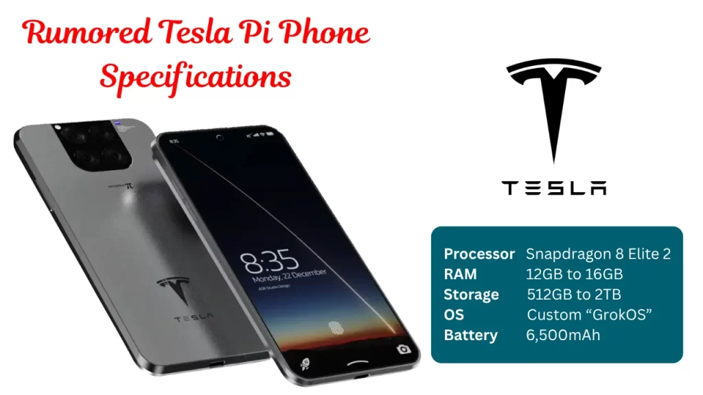 Tesla Pi Phone